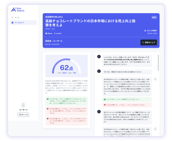 優秀者の回答内容の閲覧