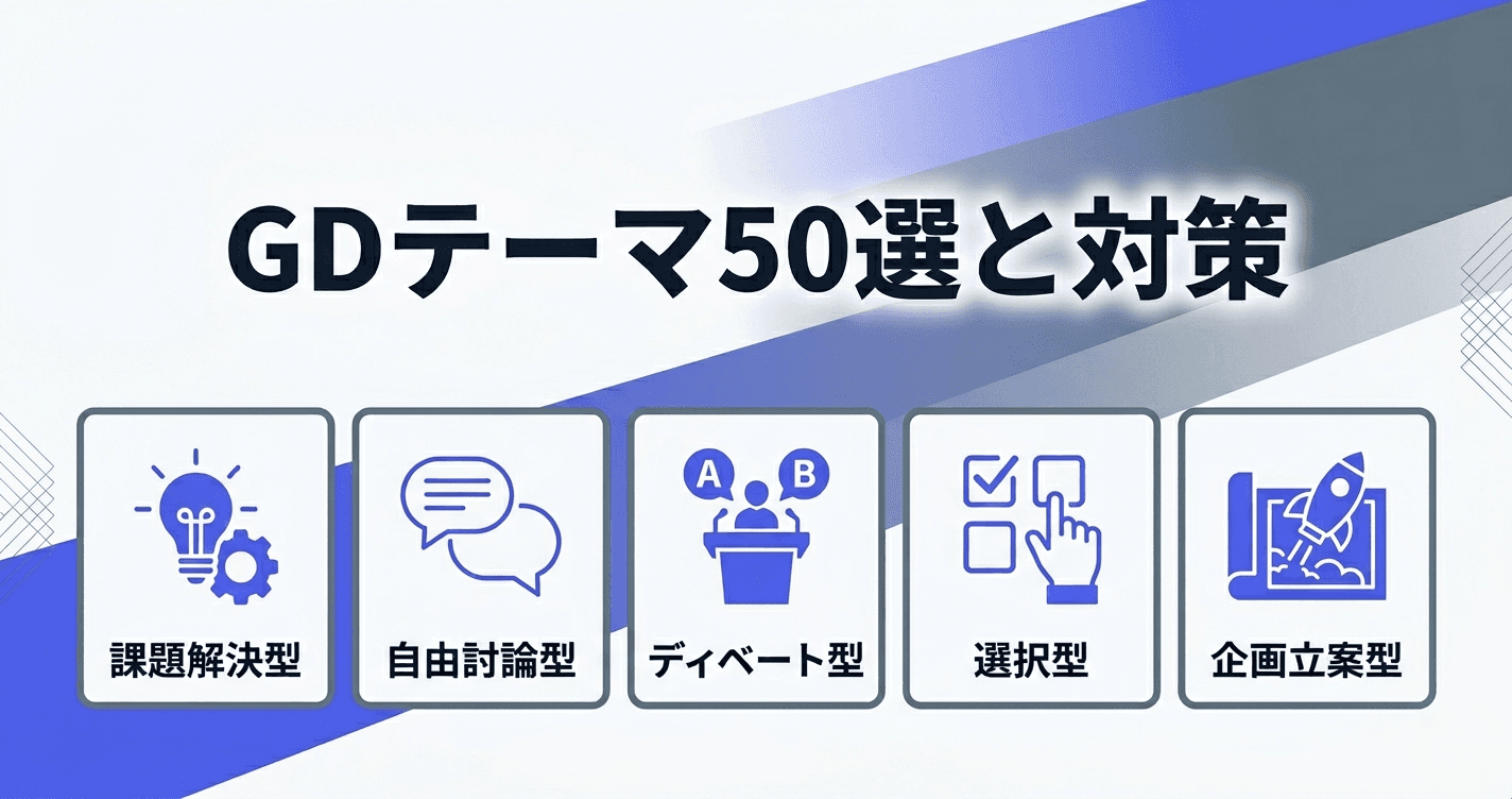 グループディスカッションのテーマ一覧50選|種類別の頻出お題と対策を解説